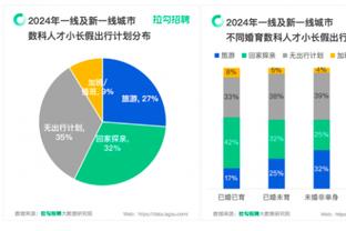 雷竞技可以吗